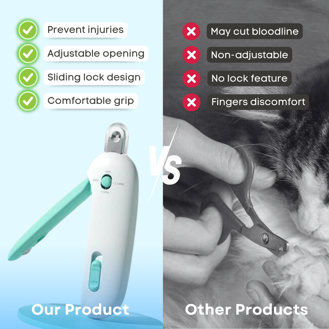 CustomFit Nail Trimmer